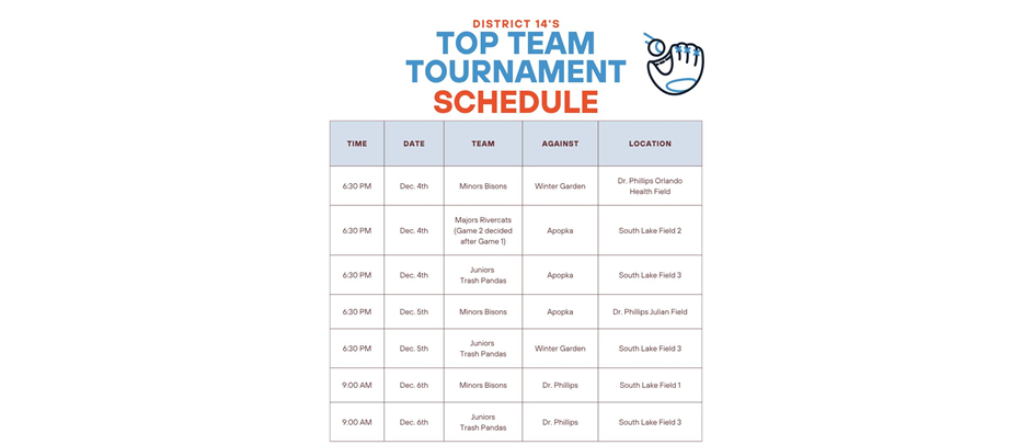 District 14's Top Team Tournament