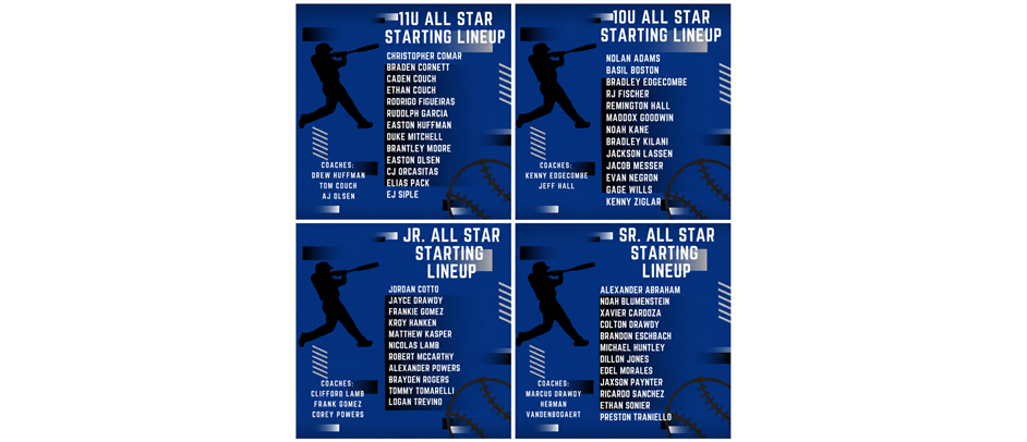 Congrats to the All-Star Teams!