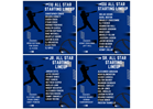 Announcing All-Star Teams