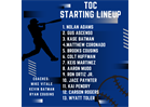 Congrats to our TOC Team!